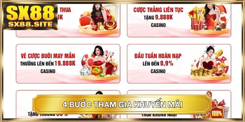 4 bước tham gia khuyến mãi