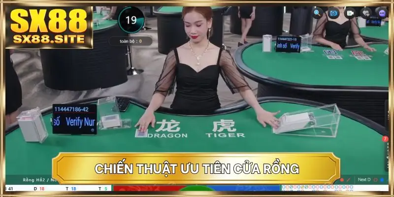 Chiến thuật ưu tiên cửa rồng