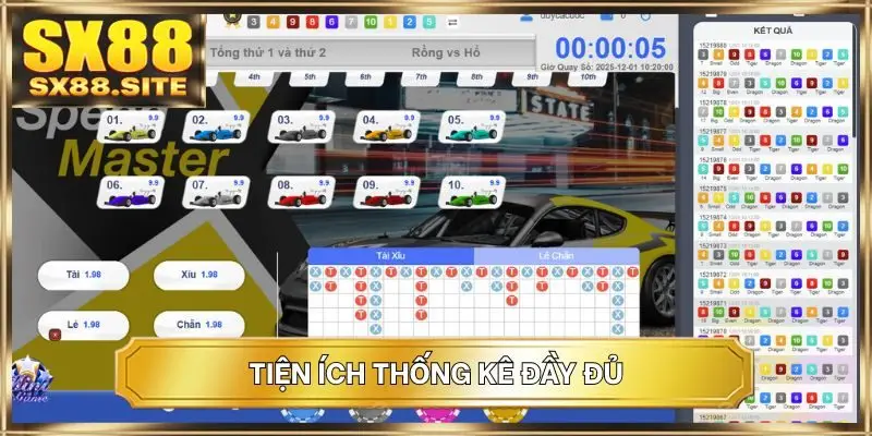 Tiện ích thống kê đầy đủ