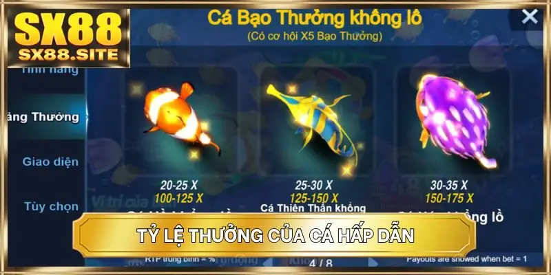 Tỷ lệ thưởng của cá hấp dẫn